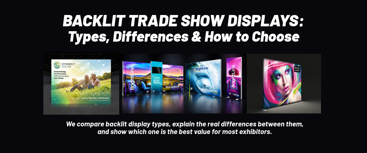 Backlit Trade Show Displays: Types, Differences & How to Choose — hero banner with four sample backlit displays and a caption about comparing types.