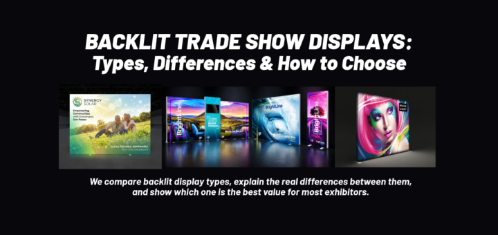 Backlit Trade Show Displays: Types, Differences & How to Choose — hero banner with four sample backlit displays and a caption about comparing types.
