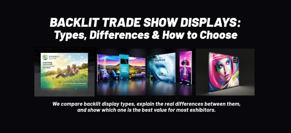 Backlit Trade Show Displays: Types, Differences & How to Choose — hero banner with four sample backlit displays and a caption about comparing types.