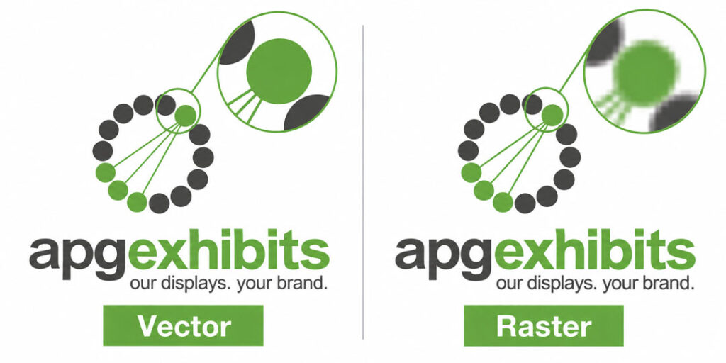 Vector art is best for logos when using AI trade show booth design.